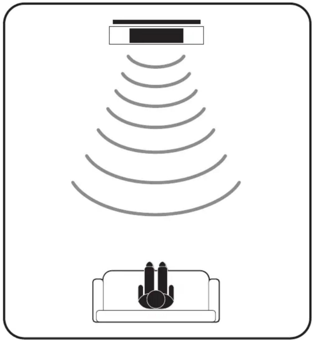 Paradigm Monitor Surround 3 v7 - PLACEMENT: CENTER SPEAKER - 1