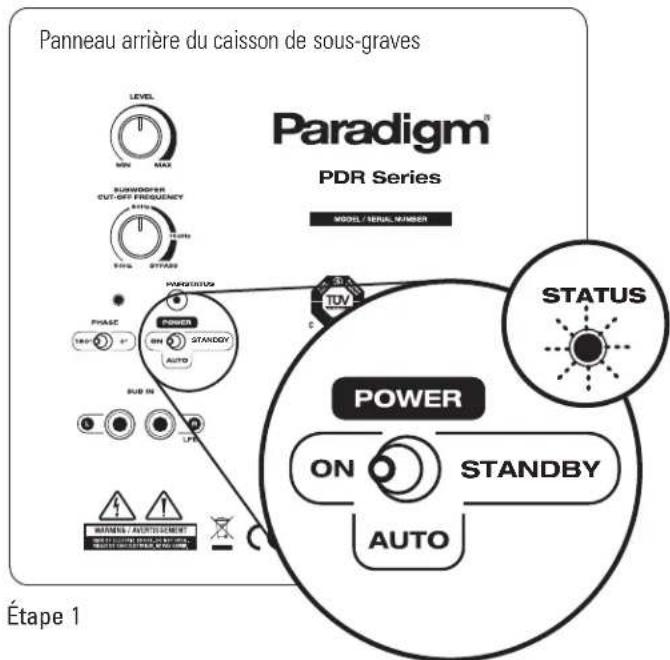 Paradigm PDR W100 - JUMELER LE CAISSON DE SOUS-GRAVES AVEC LE TRANSMETTEUR - 1