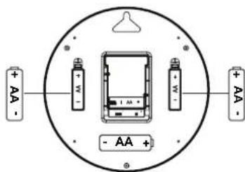 LA CROSSE TECHNOLOGY BBB85654 - IMPORTANT: - 1