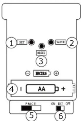 LA CROSSE TECHNOLOGY BBB85654 - IMPORTANT: - 2