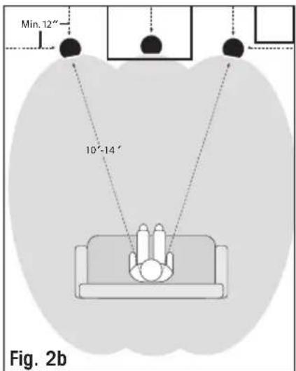 Paradigm CS60R30 v3 - Enceintes Guided Soundfield ^MC Encastrables Au Plafond - 2