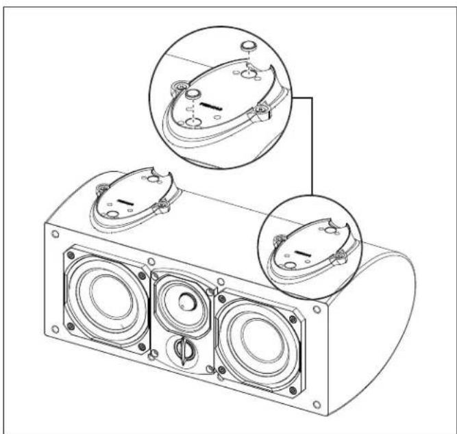 Paradigm Studio 60 v5 - SPEAKER PLACEMENT AND CONNECTION (pictorial) - 5