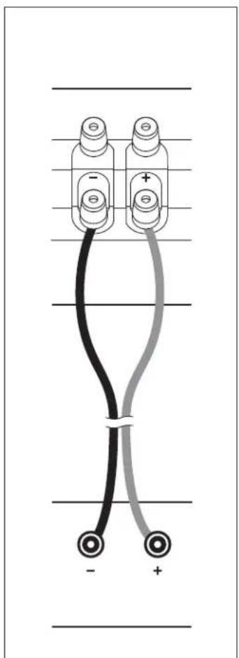 Paradigm Studio 60 v5 - SPEAKER PLACEMENT AND CONNECTION (pictorial) cont'd. - 2