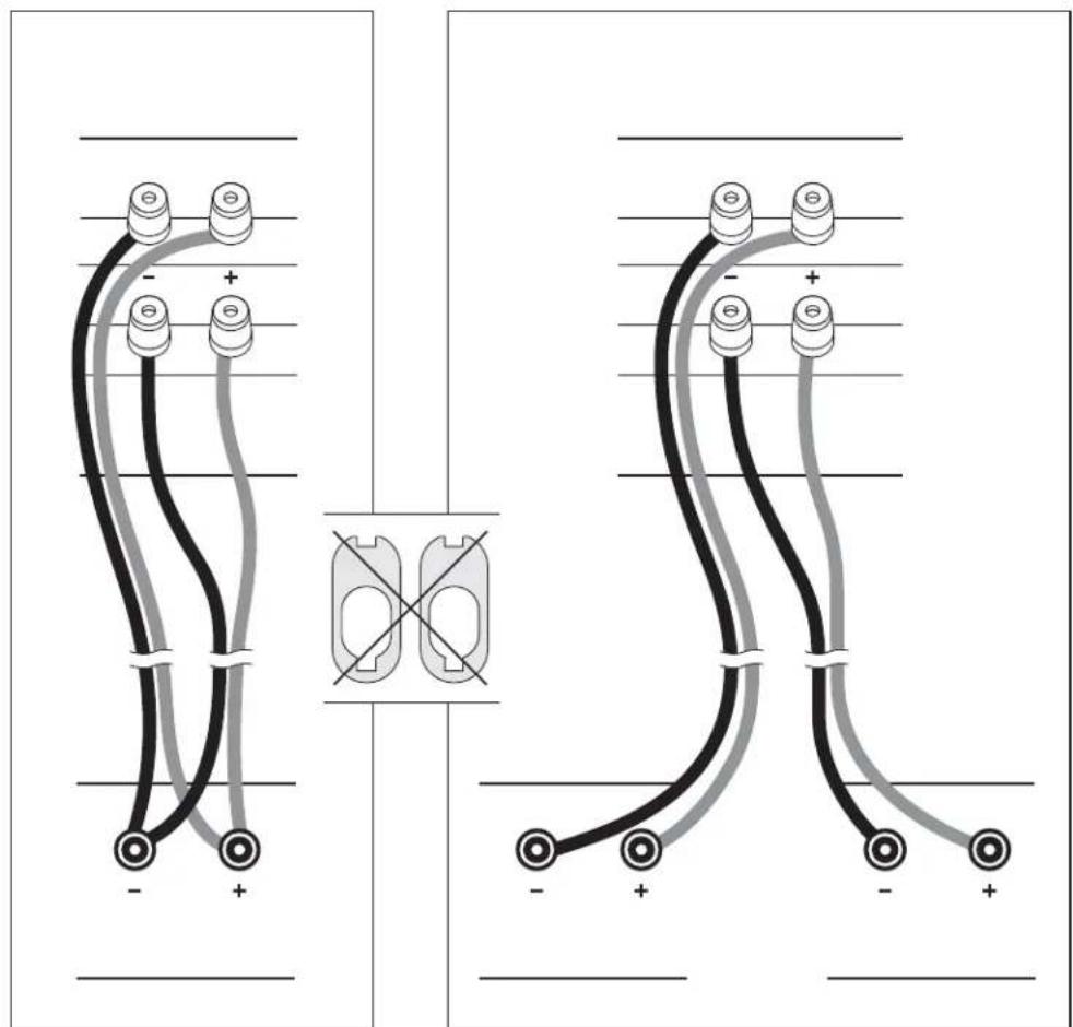Paradigm Studio 60 v5 - SPEAKER PLACEMENT AND CONNECTION (pictorial) cont'd. - 3
