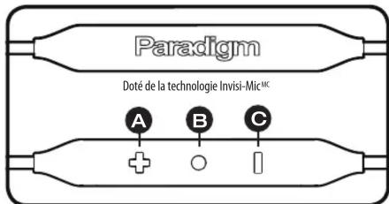 Paradigm Shift e3m - STYLE - 3