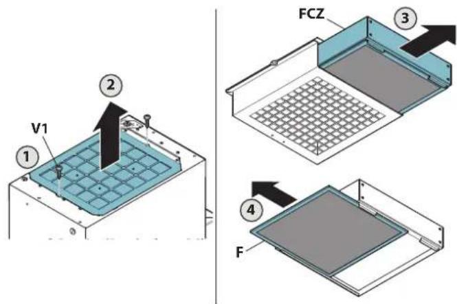 FALMEC Gruppo Incasso E.ion - ZEOLITE-CARBON FILTERS - 2