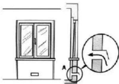 Mx Onda MXPG2200X - Rester ventilation - 2