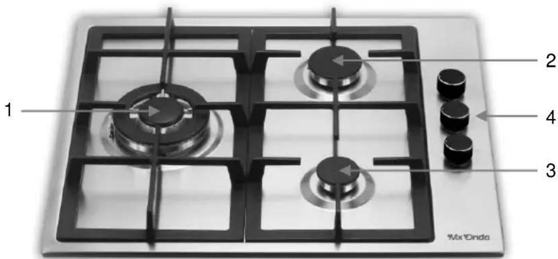 Mx Onda MXPG2200X - COMMANDES ET FONCTIONS - 1