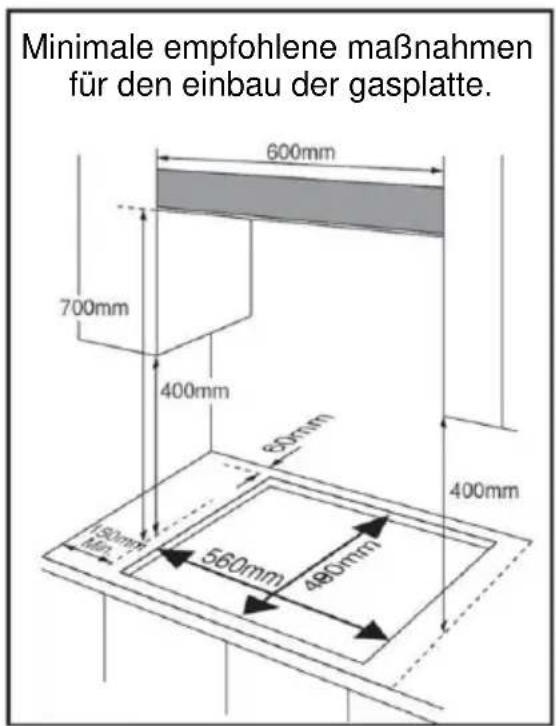 Mx Onda MXPG2200X - Lage der gasplatte - 4