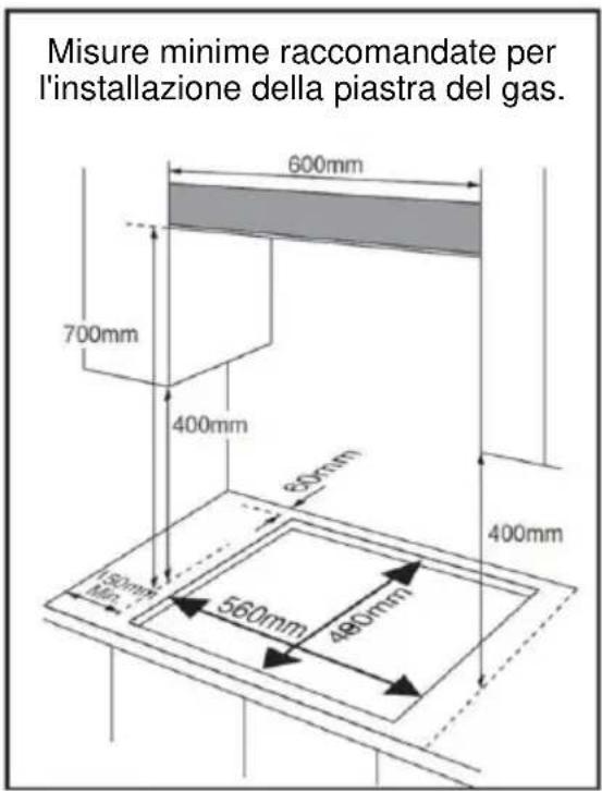 Mx Onda MXPG2200X - Posizione della piastra del gas - 1