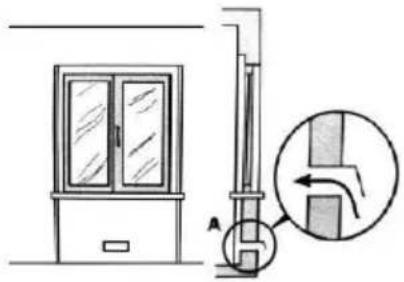 Mx Onda MXPG2200X - Stay ventilation - 3