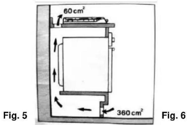 Mx Onda MXPG2200X - Posizione della piastra del gas - 3