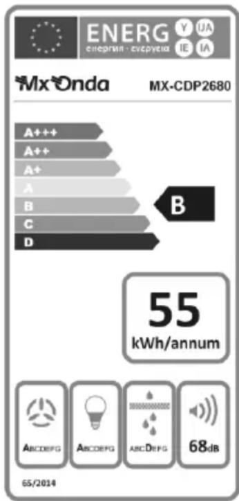Mx Onda MXCDP2680 - EINFÜHRUNG - 1