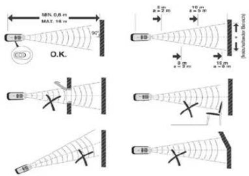 GlobalTronics GTUDM07 - BEDIENING - 1
