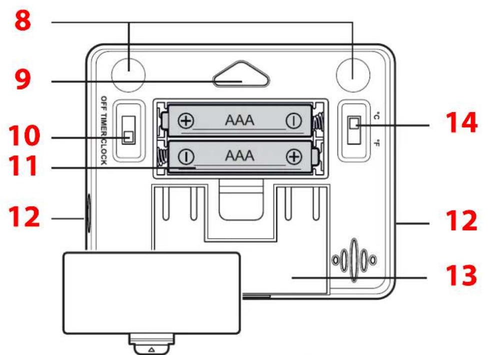 ADE BBQ 1903 - Inserimento e sostituzione delle batterie - 2