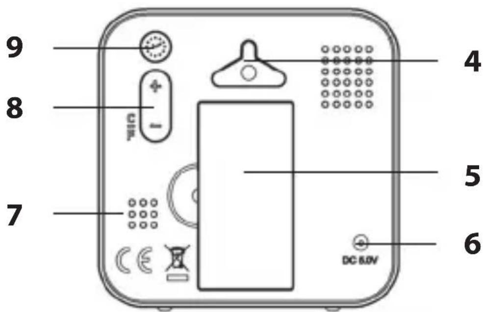 ADE WS 1908 - Overview - 2