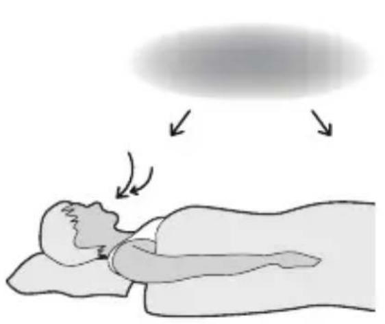 ADE Snuutje SNU 1900 - UTILIZZO DELLA LUCE CONCILIA-SONNO - 1