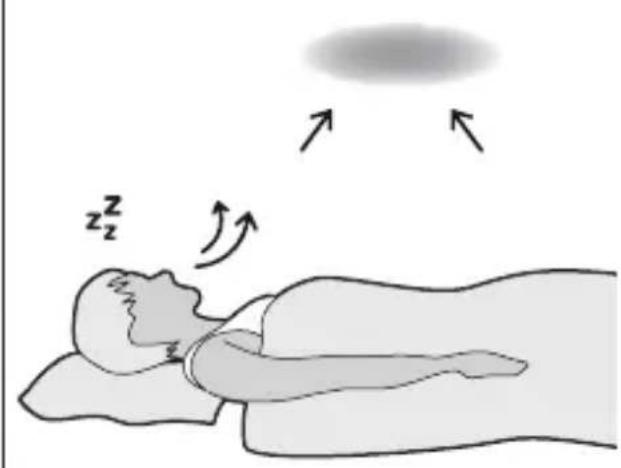 ADE Snuutje SNU 1900 - USING THE FALL-ASLEEP LIGHT - 2
