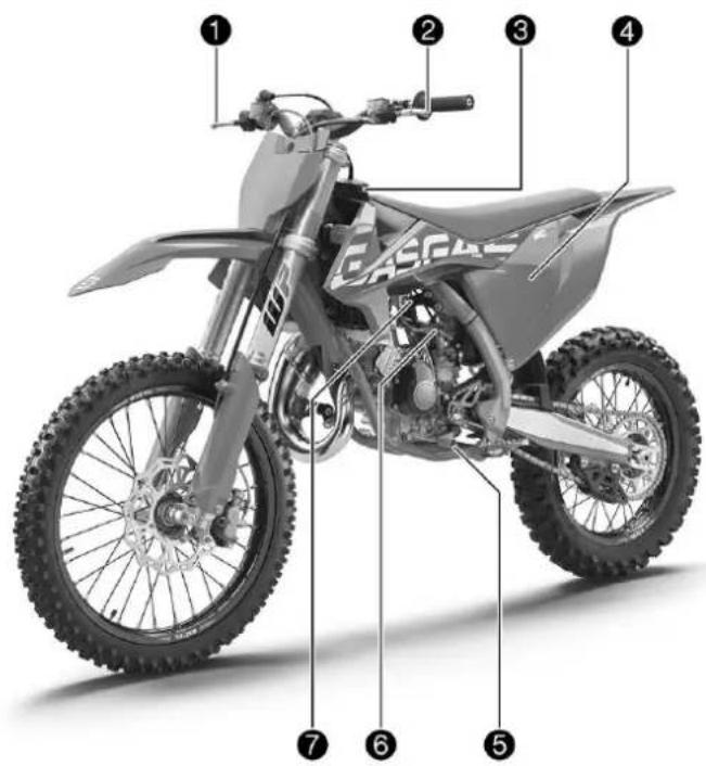 GAS GAS MC 85 (2023) - Service après-vente - 1