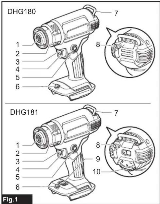 MAKITA DHG181 - 2