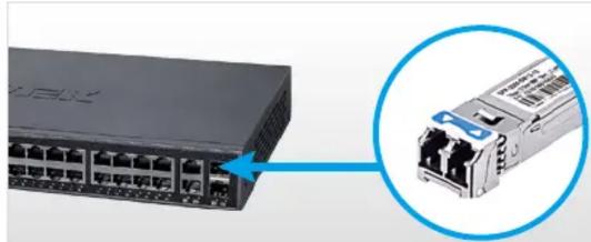 Vivotek SFP2000MM85X3 - Application - 1