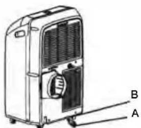 HISENSE AP12DR2SFTS10 - ENTRETIEN DU CLIMATISEUR PORTATIF - 1
