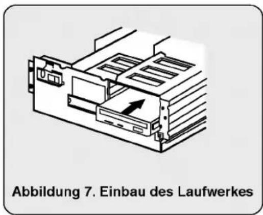 Abbildung 7. Einbau des Laufwerkes