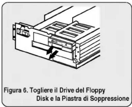Figura 6. Togliere il Drive del Floppy Disk e la Piastra di Soppressione