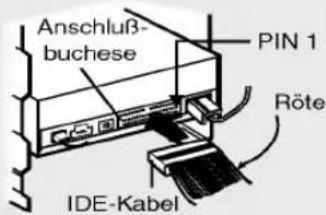 Anschluß- buchese PIN 1 Röte IDE-Kabel
