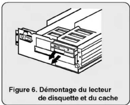 Figure 6. Démontage du lecteur de disquette et du cache