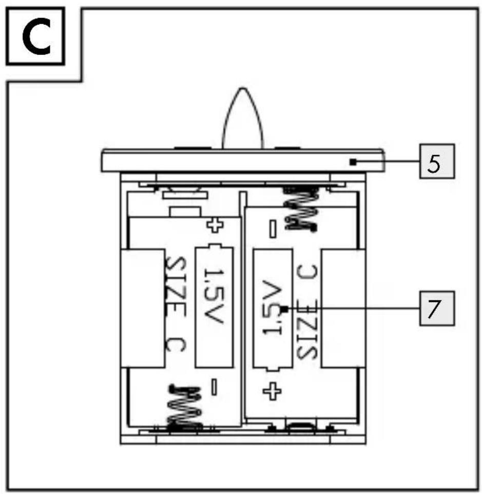 C 5 SIZE C 1.5V + - 1.5V SIZE C 7