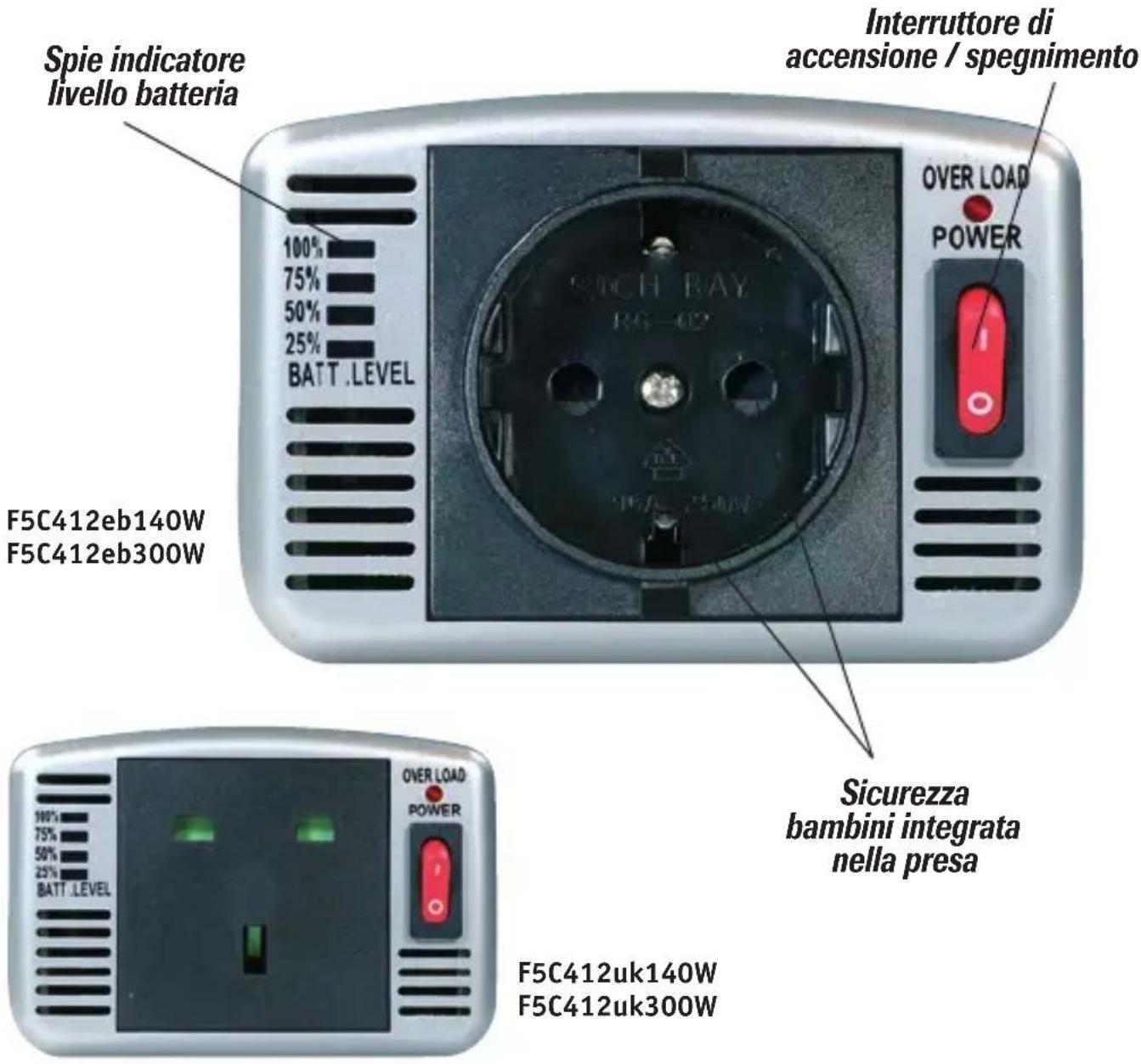 BELKIN F5C412uk300W - Nota: - 1