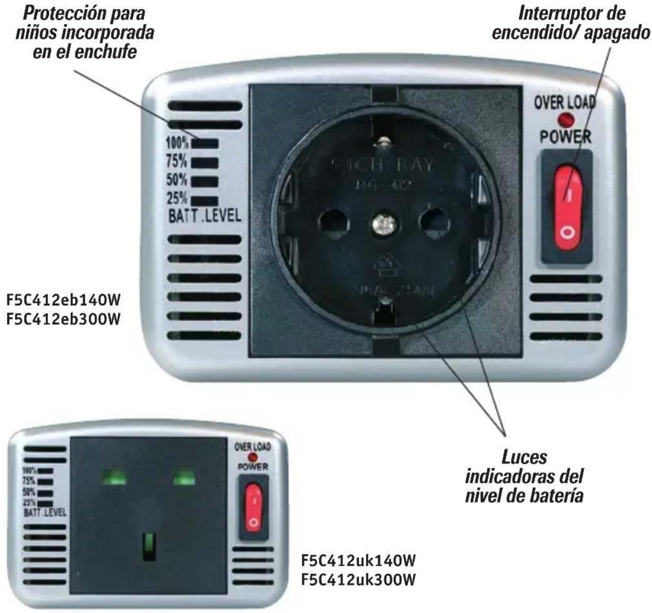 BELKIN F5C412uk300W - BELKIN. - 1