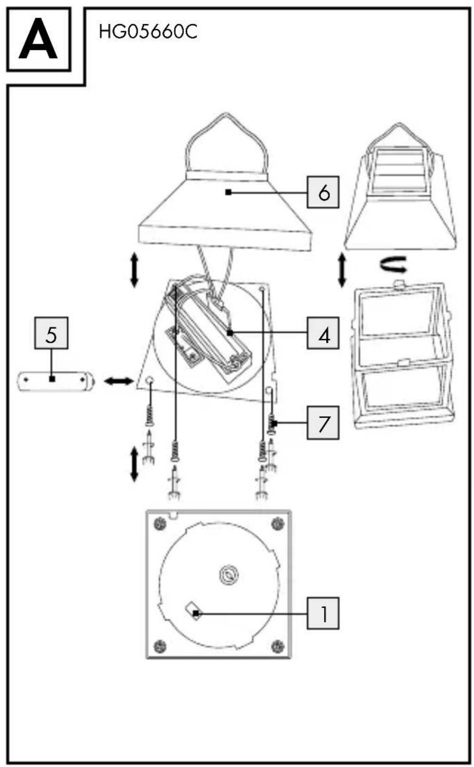 MELINERA IAN 332884 - CE IP 44 - 1