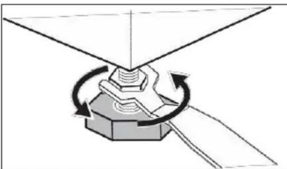 ELECTROLUX PDST61 - Procedure d'installation - 2