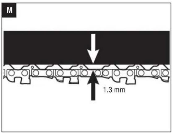 M 1.3 mm