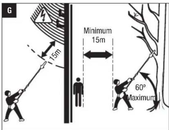 EGO PSA1000 - 5