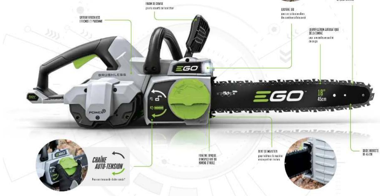 EGO PH1400E - PEAK - 4