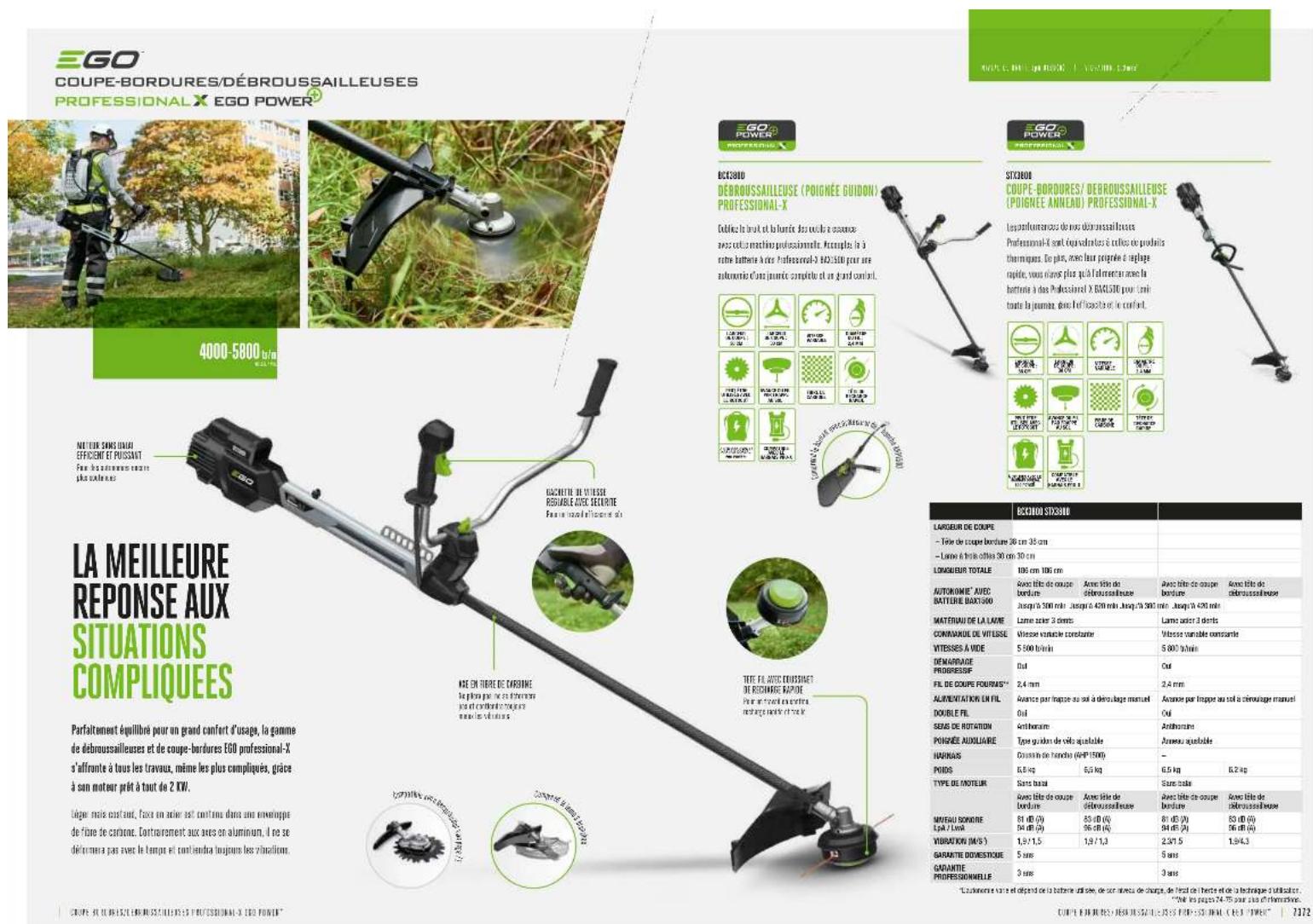 EGO PH1400E - PROTEGEZ CE QUI VOUS ENTOURE - 3