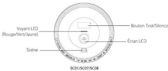 X-Sense SC01 - Présentation du produit - 2