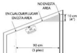 X-Sense XS01x6 - Posión - Ubicación - 8