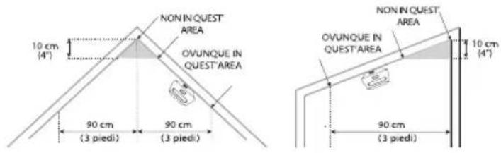 X-Sense XS01x6 - AVVERTENZE! - 7
