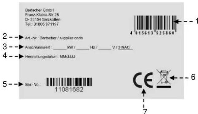 BARTSCHER 296431 - Placa de informação - 1