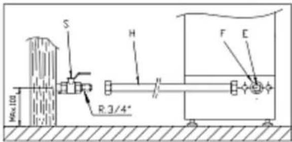 BARTSCHER E500D LPR - 3