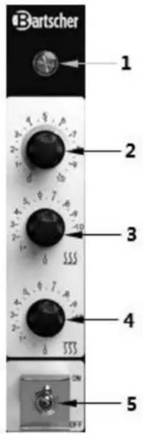 BARTSCHER TB10 - Panneau de commandes - 1