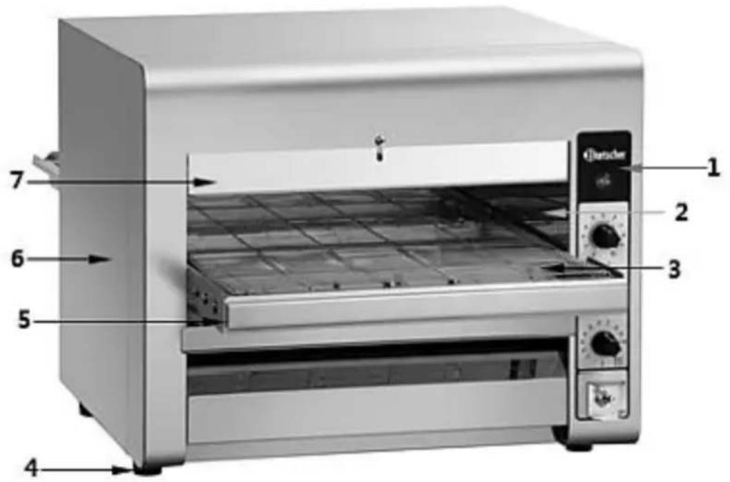 BARTSCHER TB10 - Éléments de l'appareil - 1