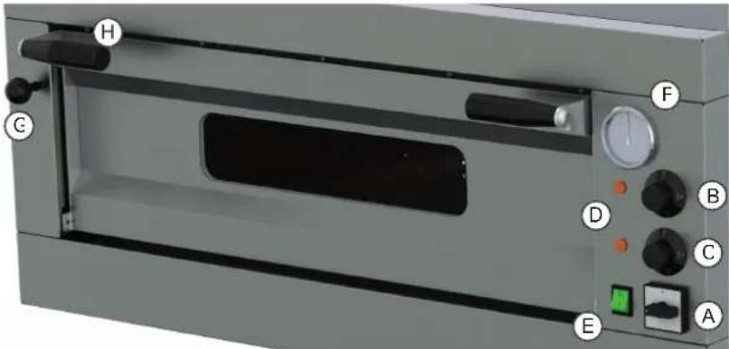 BARTSCHER ET 205 - Panneau de commande (image 1) - 1