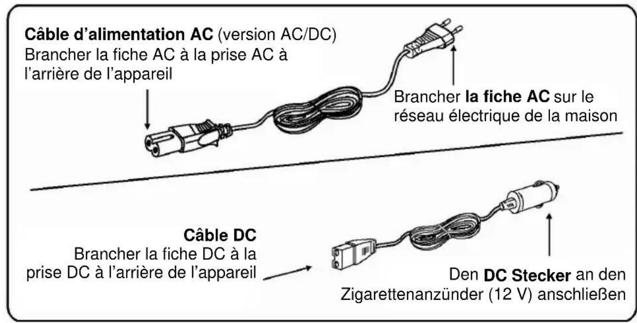 BARTSCHER 700089 - Accessoires - 1