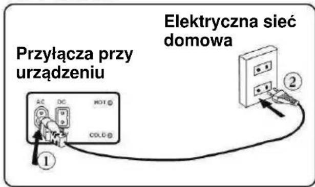 BARTSCHER 700089 - Prad przemienny (AC) 230 V - 1