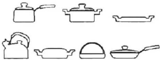 BARTSCHER IK 35SK - Suitable cookware - 1